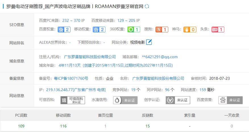 網(wǎng)站SEO優(yōu)化