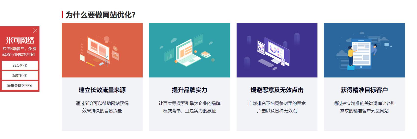 網站關鍵詞優化