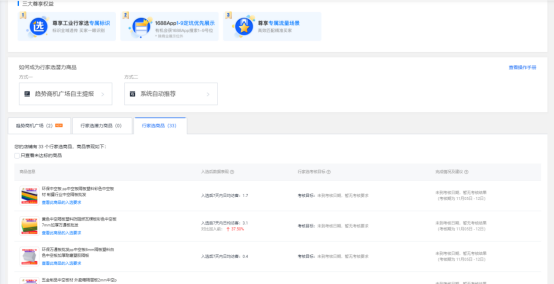 阿里巴巴推廣運(yùn)營(yíng)