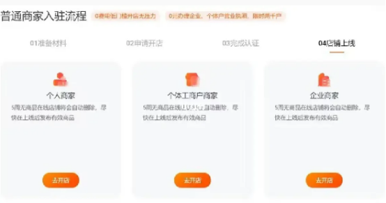 淘寶代運(yùn)營(yíng)