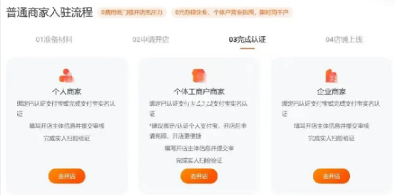 淘寶代運(yùn)營(yíng)